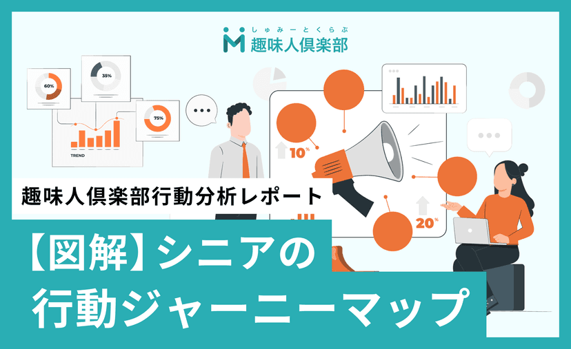 【図解】シニアの行動ジャーニーマップ｜趣味人俱楽部行動分析レポート