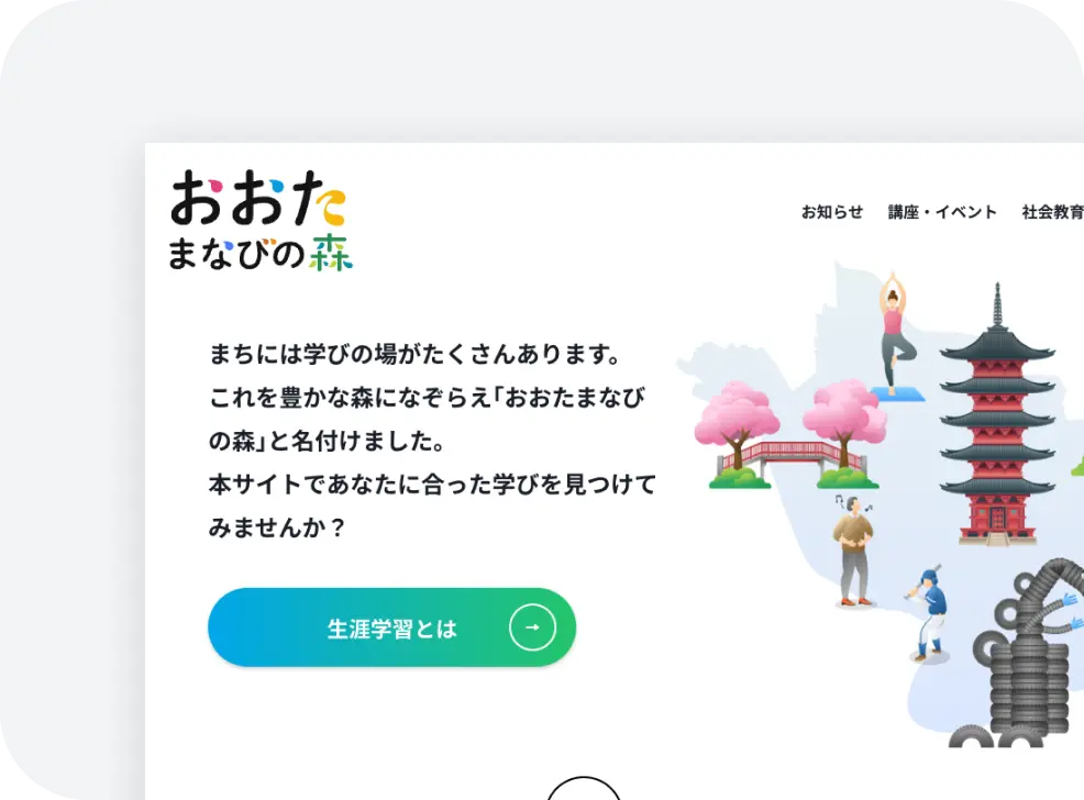 開発したWebサービス