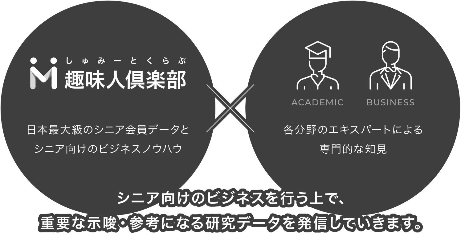 DXラボイメージ